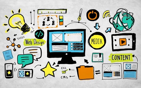 Website Design Roadmap